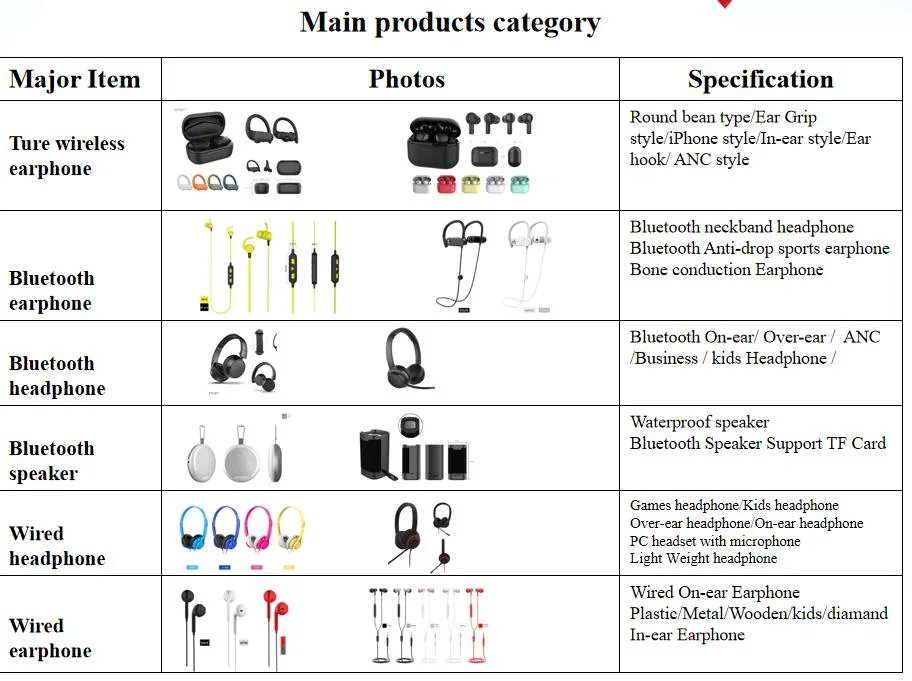 Bluetooth Flashing Cat Ear Headphone with Super Bass Speaker Headphone Has PSE MSDS Certificate