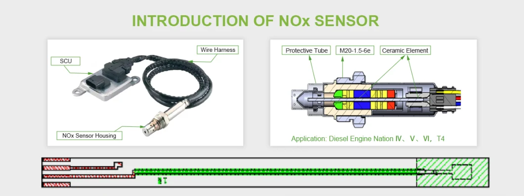 Gaoxinsens Auto Parts Nitrogen Oxygen Sensor Nox Sensor for BMW 5wk96621j 758713005